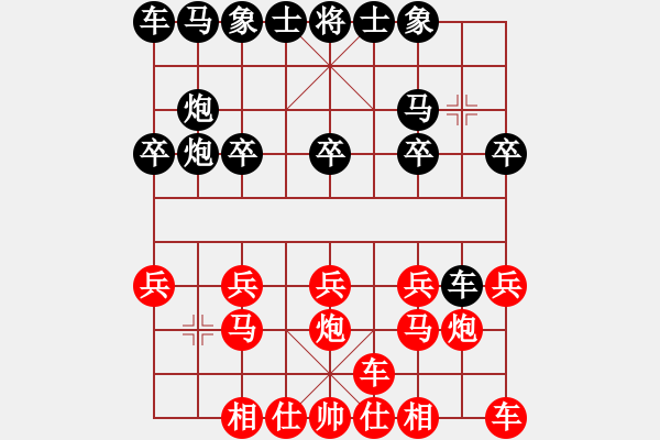 象棋棋譜圖片：學(xué)好象棋布局[1401715374] -先勝- 王子取王妃[1317295638]（疊炮） - 步數(shù)：10 