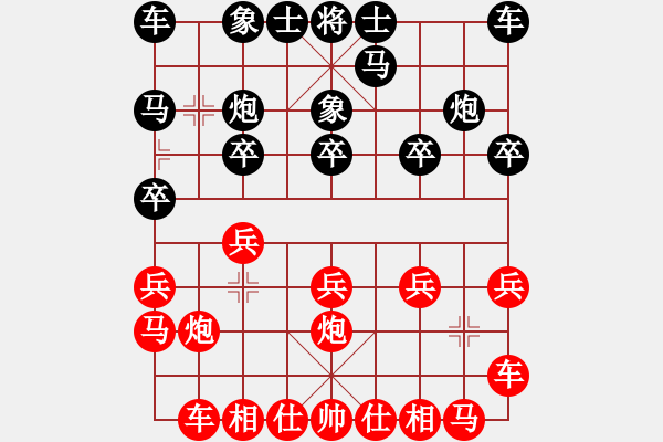 象棋棋譜圖片：小辣妹(月將)-勝-長(zhǎng)樂(lè)侯(9段) - 步數(shù)：10 