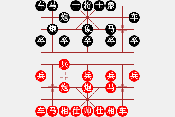 象棋棋譜圖片：有點暈VS湖南衡山曾吳奈(2013-9-17) - 步數(shù)：10 