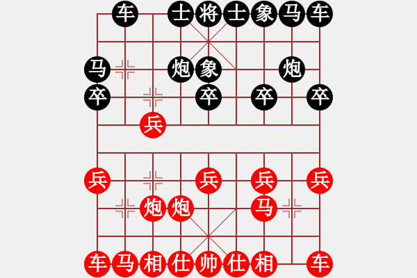 象棋棋譜圖片：過宮炮對黑3路卒右士角炮（基本格式） - 步數(shù)：10 