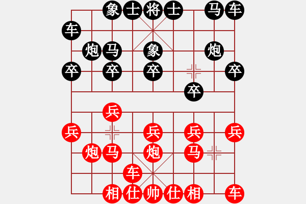 象棋棋譜圖片：惠豐杯精彩活動之蔣川讓雙先1對3車輪：付彥博VS蔣川 - 步數(shù)：10 