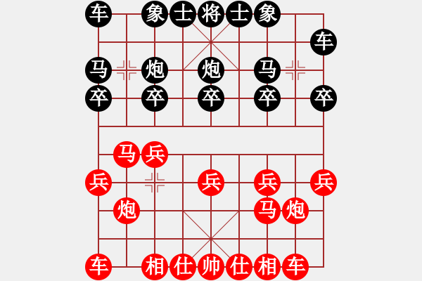 象棋棋譜圖片：姜曉負(fù)劉軍20 - 步數(shù)：10 