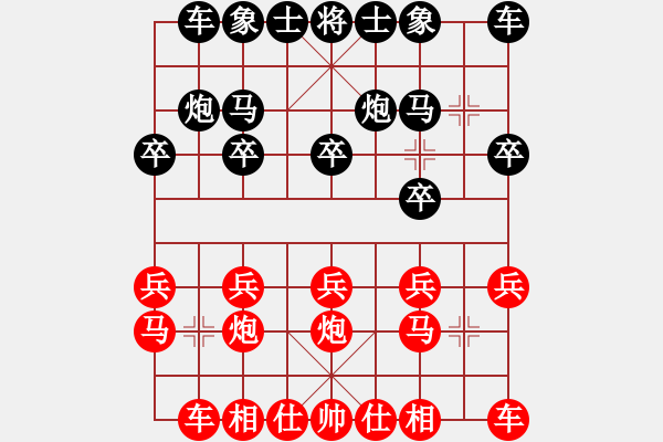 象棋棋譜圖片：杭州丁慶亮(1段)-勝-楚水弈(4段) - 步數(shù)：10 