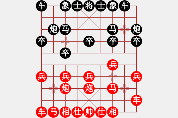 象棋棋譜圖片：2012年瓶窯鎮(zhèn)殘疾人象棋隊(duì)訓(xùn)練【7】阮成 負(fù) 祁勇 - 步數(shù)：10 