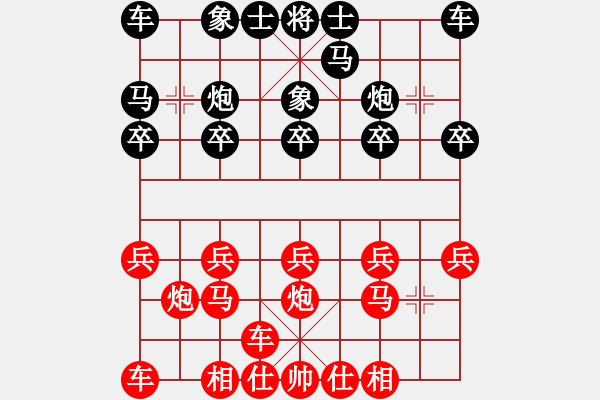 象棋棋譜圖片：橫才俊儒[292832991] -VS- 把酒當(dāng)歌[909119395] - 步數(shù)：10 