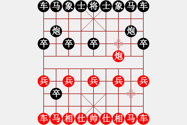 象棋棋譜圖片：車雙炮三兵 - 步數(shù)：2 