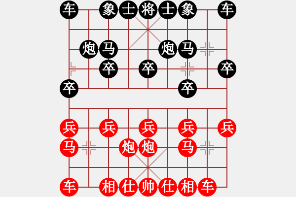 象棋棋谱图片：猪头阿三(2级)-负-很爱象棋(初级) - 步数：10 