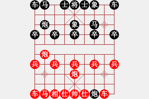 象棋棋譜圖片：一歲女孩鐵滑車業(yè)8 3先和業(yè)9 1 - 步數(shù)：10 