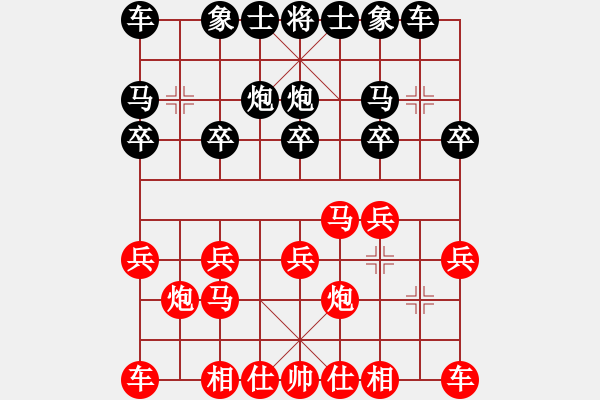 象棋棋譜圖片：3083232(太守) 負(fù) 356228(將軍) - 步數(shù)：10 