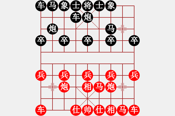 象棋棋譜圖片：琪狂[紅] -VS- ㊣神筆o○[黑] - 步數(shù)：10 