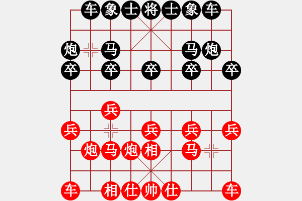 象棋棋譜圖片：國哥(5級)-負(fù)-bbboy002(4級) - 步數(shù)：10 