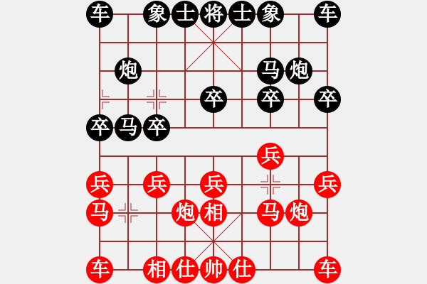 象棋棋譜圖片：2006年迪瀾杯弈天聯(lián)賽第七輪：象兵(8級)-勝-弱雞(日帥) - 步數(shù)：10 