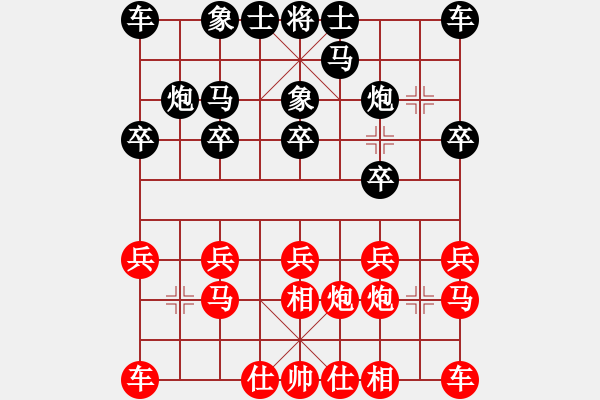 象棋棋譜圖片：3083232(都尉) 勝 4086661(草民) - 步數(shù)：10 