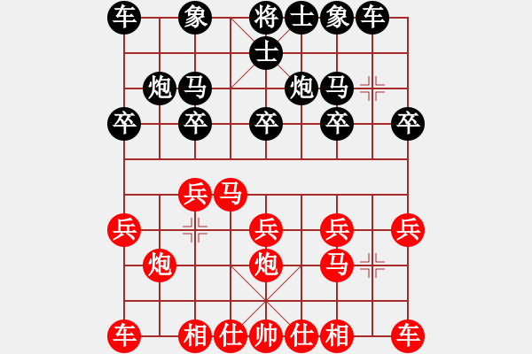 象棋棋谱图片：shaniaodan(2段)-和-shenyi(4段) - 步数：10 