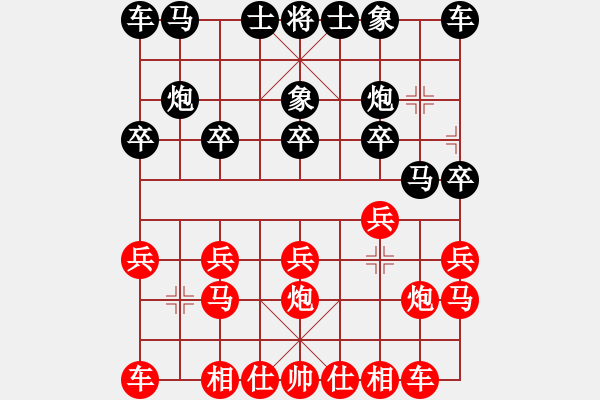 象棋棋譜圖片：鳳臺史哲(4星)-勝-苗樹軍(7星) - 步數(shù)：10 