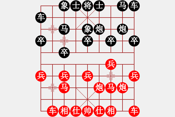 象棋棋譜圖片：飛俠[372860739] -VS- 螳螂女[2065604545] - 步數(shù)：10 