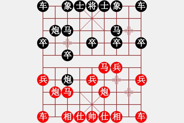 象棋棋譜圖片：困惑 [595937027] -VS- 風中百合[1076002090] - 步數(shù)：10 