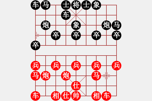 象棋棋譜圖片：skokeen紅負(fù)葬心【過宮炮對(duì)橫車】 - 步數(shù)：10 