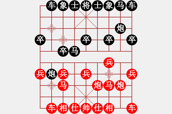 象棋棋譜圖片：徐愛明先勝張恩達(dá) - 步數(shù)：10 