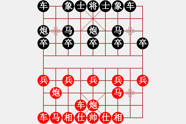 象棋棋譜圖片：羅江龍【紅】vs期待你的轉(zhuǎn)身【黑】 - 步數(shù)：10 