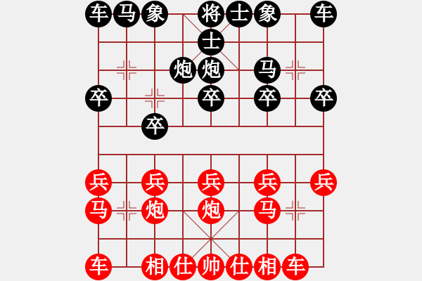 象棋棋譜圖片：10983局 D00-順炮緩開車局-旋九專雙核-入門 紅先和 小蟲引擎24層 - 步數(shù)：10 