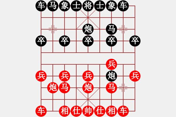 象棋棋譜圖片：左封車 - 步數(shù)：10 