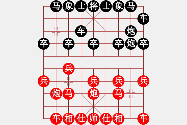 象棋棋譜圖片：刀神的 那個(gè)混沌 你[2986043846] -VS- 百步穿豬[1245230606] - 步數(shù)：10 