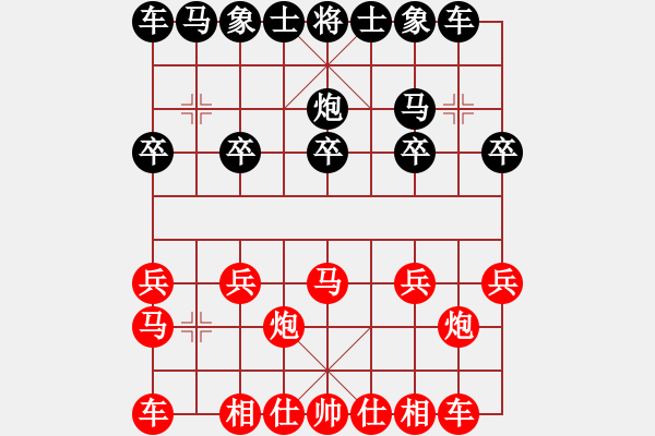 象棋棋谱图片：单刀(9段)-负-刘萍(3段) - 步数：10 