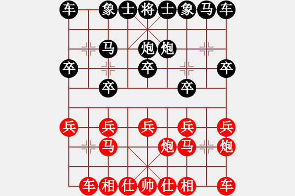 象棋棋譜圖片：梁山奇兵(9段)-和-現(xiàn)代棋王(無上) - 步數(shù)：10 