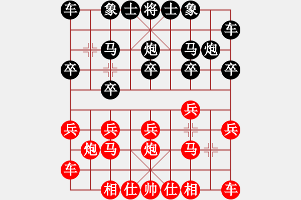 象棋棋譜圖片：抓雞虎(2舵)-和-bbboy002(2舵) - 步數(shù)：10 