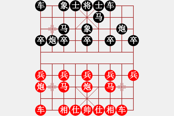 象棋棋譜圖片：湖北徐偉康(9星)-勝-津門小亨亨(9星) - 步數(shù)：10 