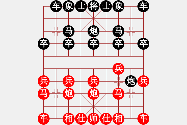 象棋棋谱图片：杭州环境集团 申鹏 胜 黑龙江长生 刘俊达 - 步数：10 