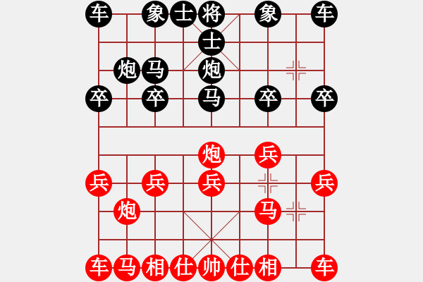 象棋棋譜圖片：鳳凰[-] -VS- 橫才俊儒[292832991] - 步數(shù)：10 