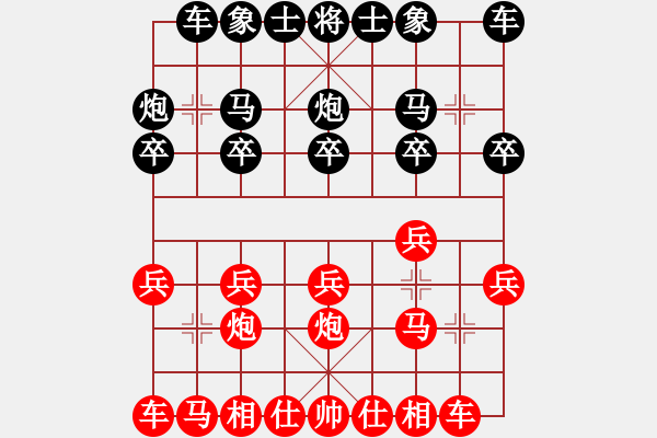 象棋棋譜圖片：一休[304500212] -VS- 豬哥魯4劍威武[2698921545] - 步數(shù)：10 