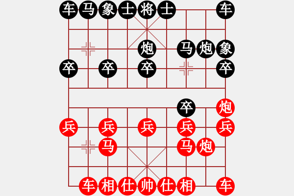 象棋棋譜圖片：2024棋者象棋排位賽[6級]析洪海先勝[6級]浩軒爺 - 步數：10 