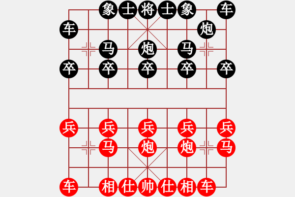 象棋棋譜圖片：天天象棋華山論劍羅三哥先負太守棋狂 - 步數(shù)：10 