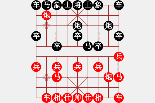 象棋棋譜圖片：武大胡一刀(3段)-勝-天外天至尊(4段) - 步數(shù)：10 