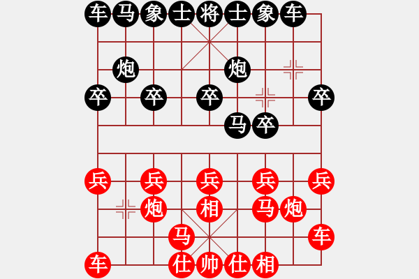 象棋棋譜圖片：七色彩虹[1264779553] -VS- 高彬[1747569901] - 步數(shù)：10 