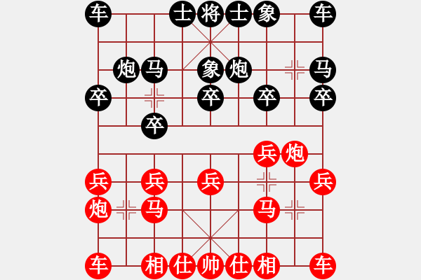 象棋棋谱图片：鑫福网吧(9段)-和-去棋中论坛(日帅) - 步数：10 