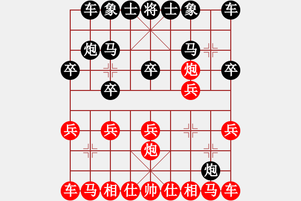 象棋棋譜圖片：挺兵局3.1紅轉(zhuǎn)卒底炮之紅還架中炮邵陽小伍(2段)-負(fù)-綽號無名(5段) - 步數(shù)：10 