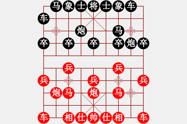 象棋棋譜圖片：落ゞ寞[紅] -VS- 溫州棋手[黑] - 步數(shù)：10 