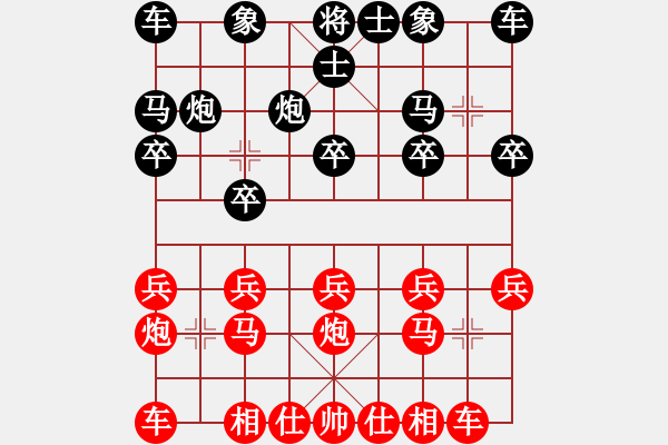 象棋棋譜圖片：11295局 B00-中炮局-旋九專雙核-大師 紅先勝 小蟲引擎24層 - 步數(shù)：10 