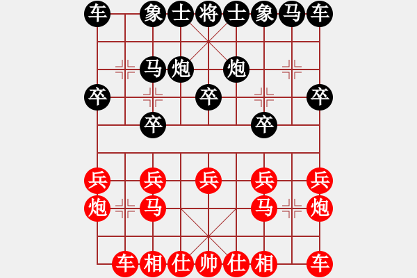 象棋棋譜圖片：斧頭冷血(9星)-負(fù)-青城女孩(無極) - 步數(shù)：10 