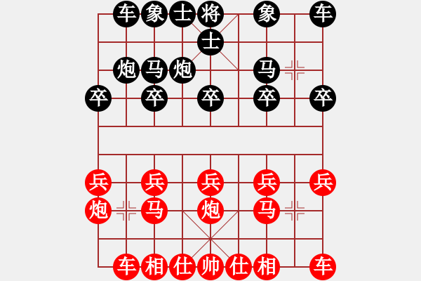 象棋棋譜圖片：渾沌風(fēng)冥劍(3段)-負(fù)-xiaoxingyu(5段) - 步數(shù)：10 