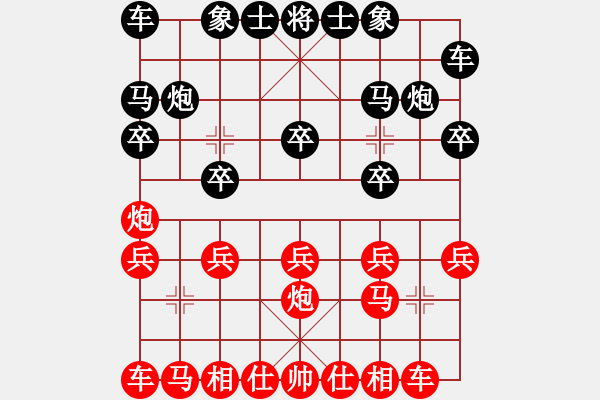 象棋棋譜圖片：梁霸(3段)-負(fù)-voky(5段) - 步數(shù)：10 