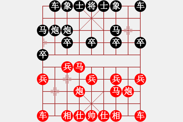 象棋棋譜圖片：bbboy002(2舵)-和-小小小石頭(8舵) - 步數(shù)：10 