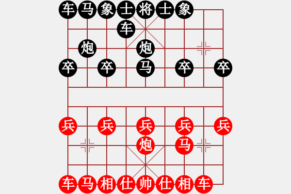 象棋棋譜圖片：閑云野鶴[2829297941] -VS- 橫才俊儒[292832991] - 步數(shù)：10 