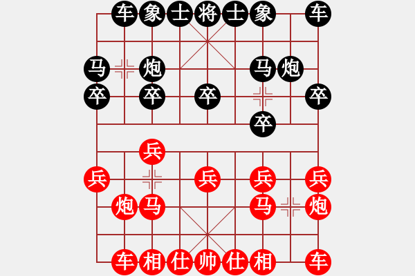 象棋棋譜圖片：葬心紅勝山村閑人pcs【仙人指路對(duì)卒底炮】 - 步數(shù)：10 