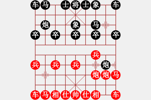 象棋棋譜圖片：弈林小子VS兵河軟件 - 步數(shù)：10 