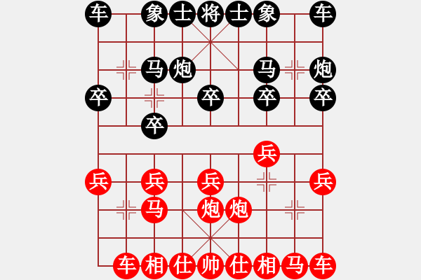 象棋棋譜圖片：劉亞后勝網(wǎng)絡棋手 - 步數(shù)：10 